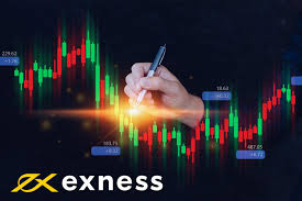 Exploring Exness in Chile Trading Opportunities and Insights