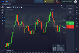 Is Pocket Option Scam Uncovering the Truth