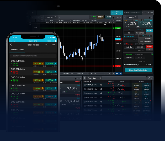 Copy Trading Forex Brokers A Comprehensive Guide 1793335516