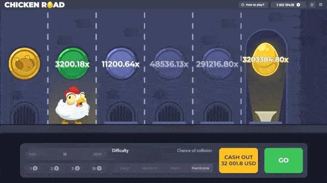 Best chicken road 2 casino in Spain